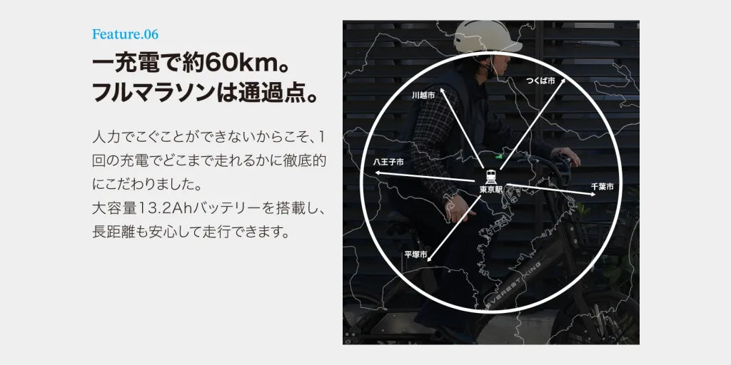EVEREST XING CITY 特定小型原動機付自転車 画像11 | lecyc ル・サイク